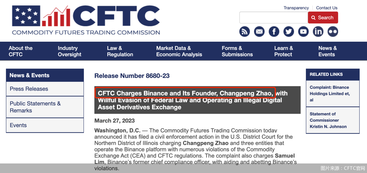 图片来源：CFTC官网