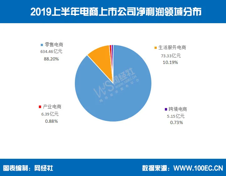 1571901002690736.webp 图片7.webp