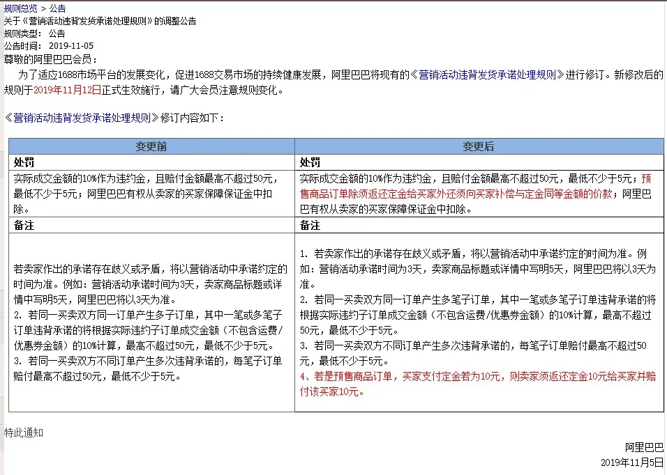 阿里巴巴调整违背发货承诺处理规则 11月12日生效_零售_电商报 阿里巴巴调整违背发货承诺处理规则 11月12日生效_零售_电商报
