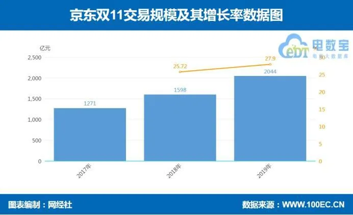 1574295061537563.webp 图片3.webp