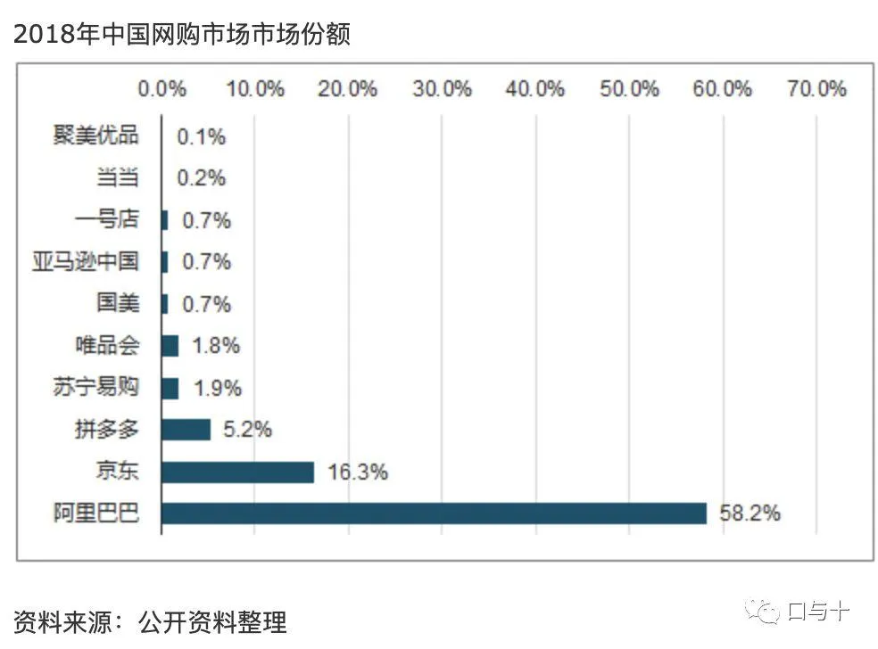 网易严选体验报告 网易严选体验报告