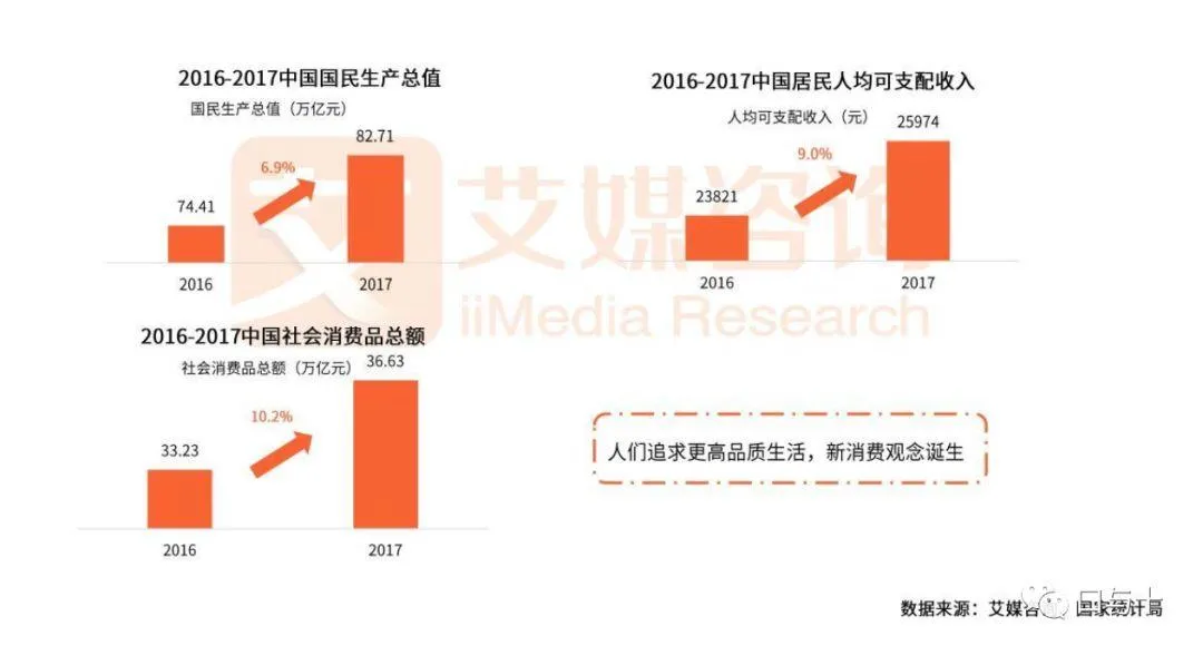 网易严选体验报告 网易严选体验报告