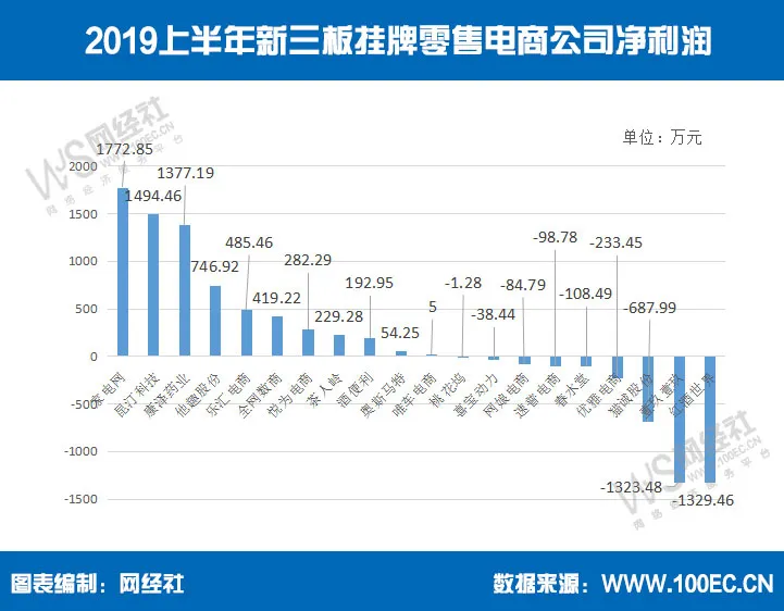 1574910013120370.webp 图片3.webp