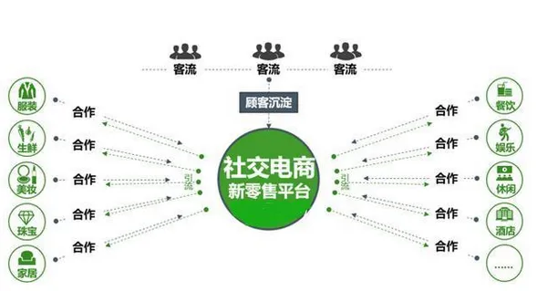1575600827978109.webp 图片.webp