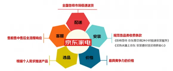 1575599399417344.webp 图片.webp