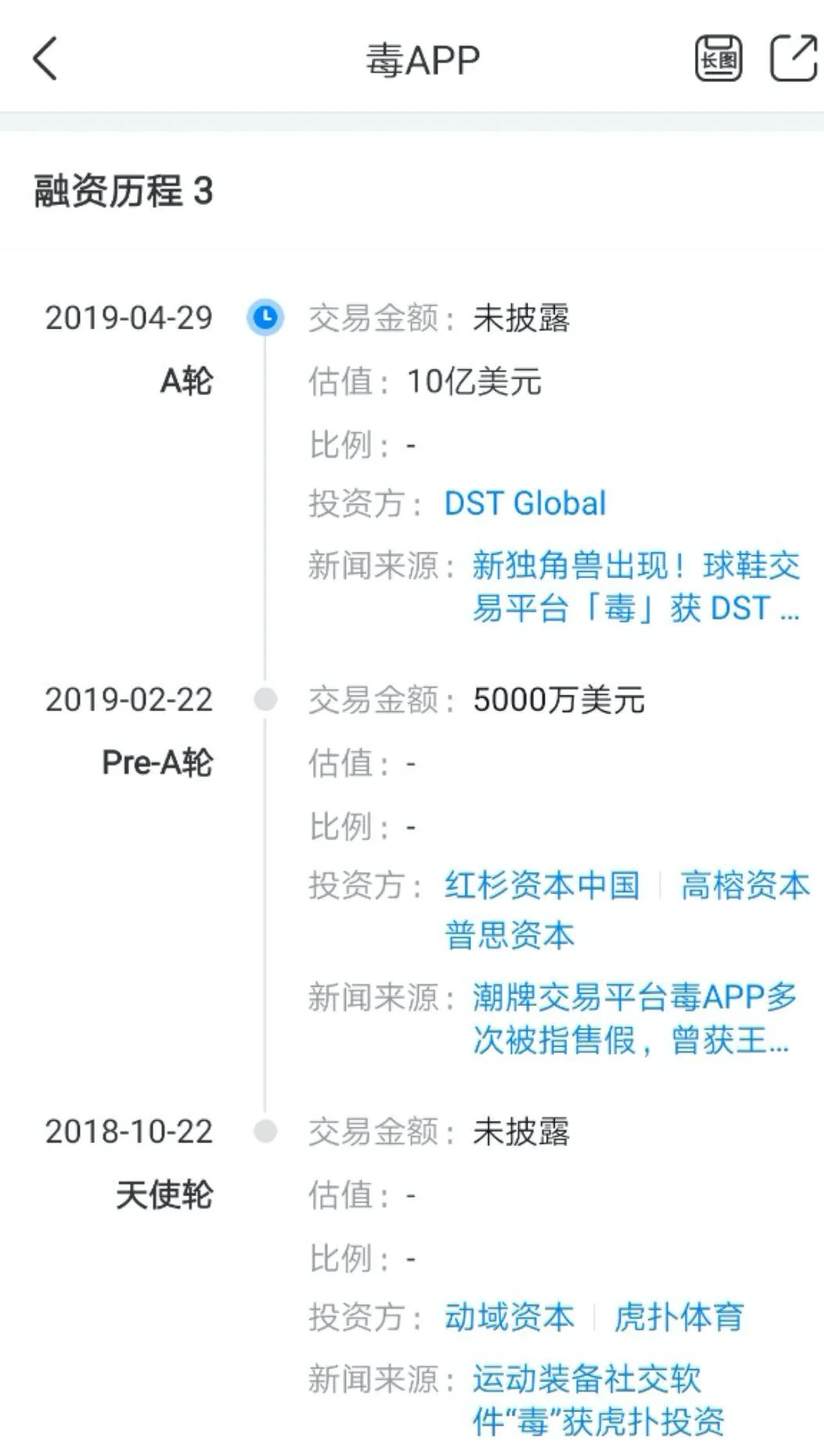 社区迷途:左右为难的小红书、虎扑、知乎们 社区迷途:左右为难的小红书、虎扑、知乎们