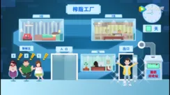 微信截图_20200509094850.webp