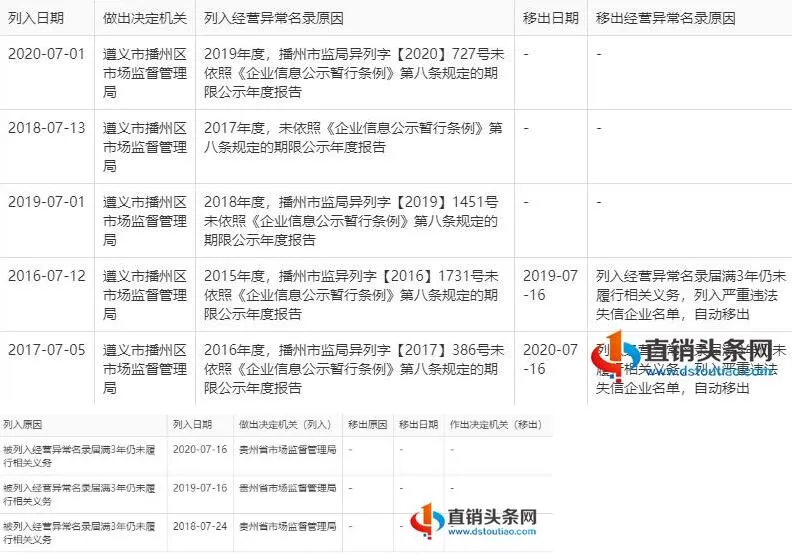 /uploads/image/2020/09/24/QQ截图20200924134309.webp QQ截图20200924134309.webp