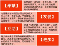 和治友德|中国青年志愿者服务日:弘扬志愿服务精神 大爱无疆仁行天下