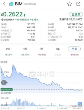 号称60万会员的欧贝链(OBC)涉嫌传销,风险非常大第3张