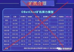 号称60万会员的欧贝链(OBC)涉嫌传销,风险非常大第6张