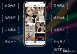 2021中国社交商业财富大会演讲嘉宾观点集锦(下)