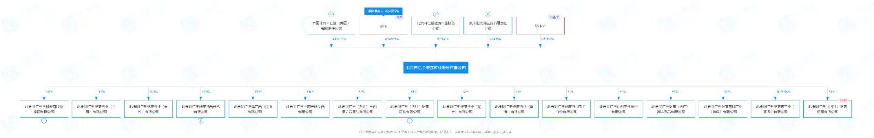 中药+咖啡!“老字号”同仁堂转型新零售,能否俘获年轻人的芳心? 中药+咖啡!“老字号”同仁堂转型新零售,能否俘获年轻人的芳心?