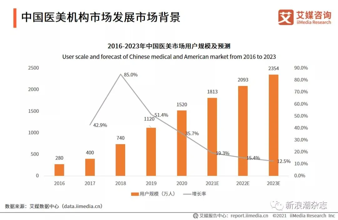 1635845974827544.webp 微信图片_20211102173911.webp