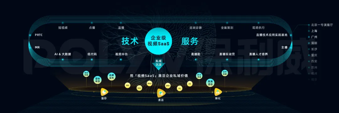 /uploads/image/2022/03/23/全链路图_副本.webp 全链路图_副本.webp
