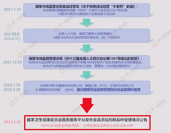 /uploads/image/2023/02/09/未命名_副本_副本.webp 未命名_副本_副本.webp