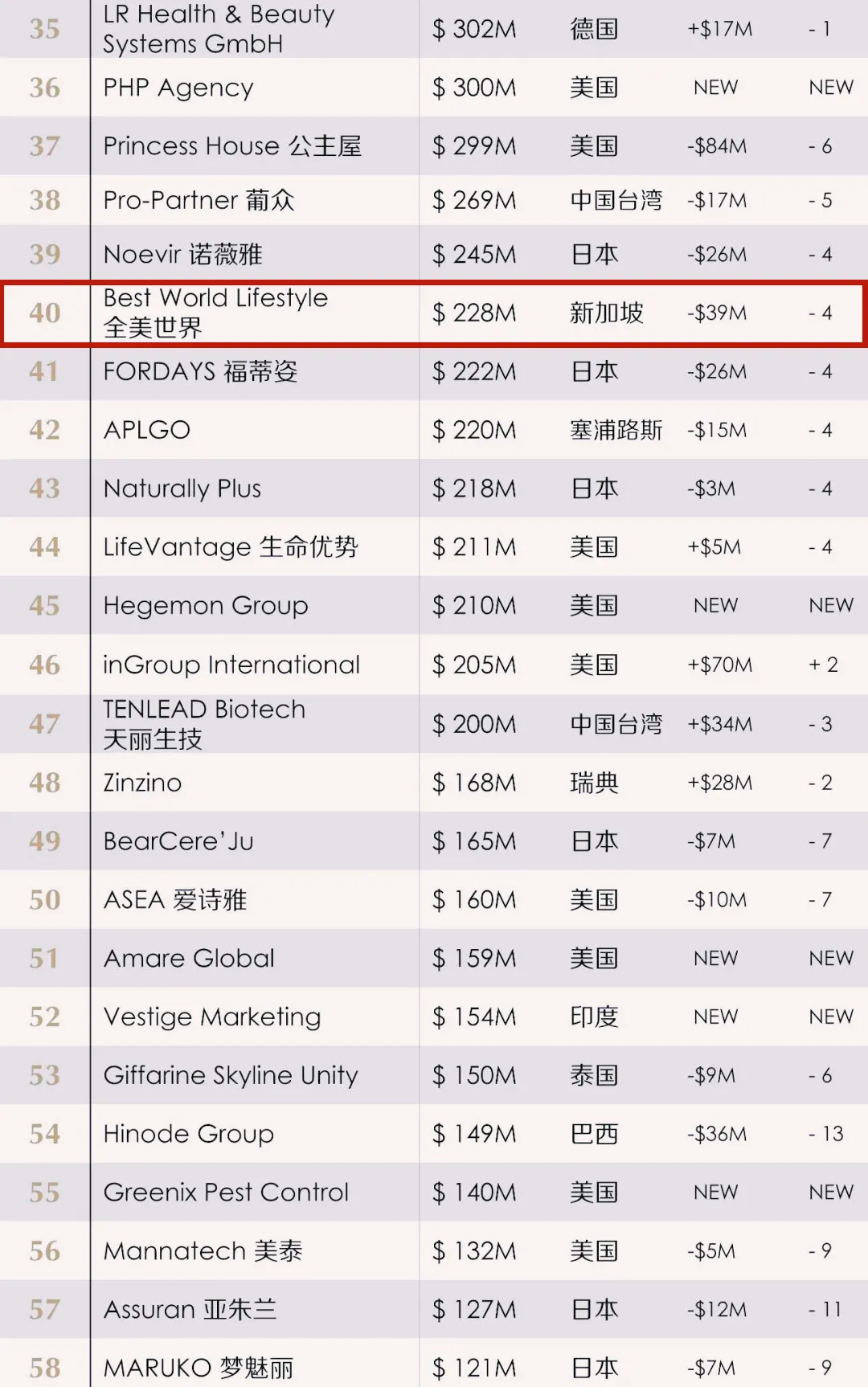 1640(1)_副本_副本 1640(1)_副本_副本