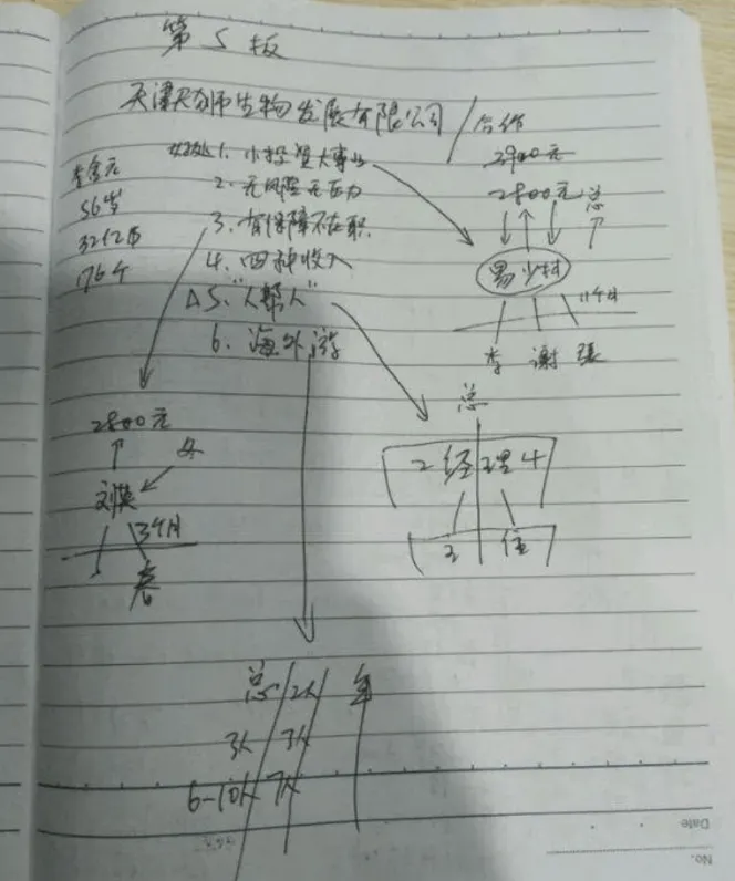 1712644741318 1712644741318