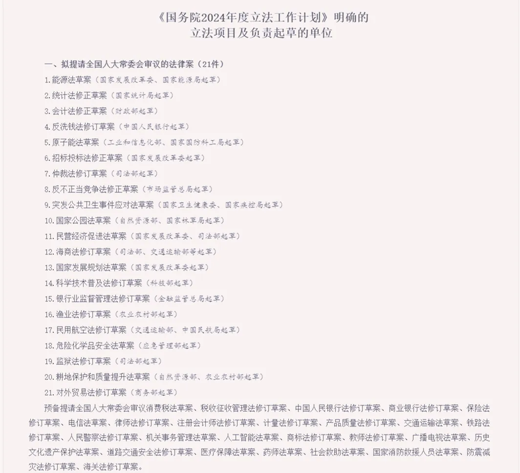 国务院办公厅关于印发《国务院2024年度立法工作计划》的通知_国务院办公厅政府信息公开指南(试行)111__副本_副本 国务院办公厅关于印发《国务院2024年度立法工作计划》的通知_国务院办公厅政府信息公开指南(试行)111__副本_副本