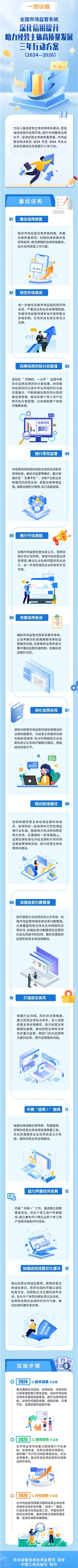 001499e3cbfd40a4bdc5ffa65a019d48_副本 001499e3cbfd40a4bdc5ffa65a019d48_副本