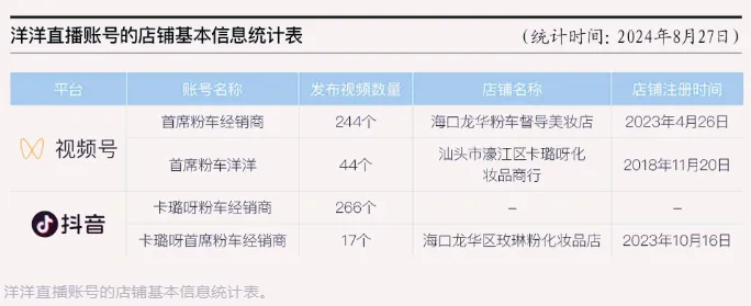 1725245775602_副本 1725245775602_副本