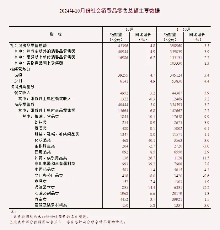1731899213574_副本