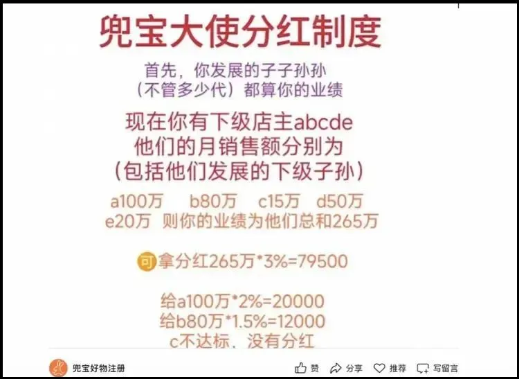 6403